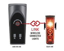 SIGMA AURA 100 w/ Blaze Link