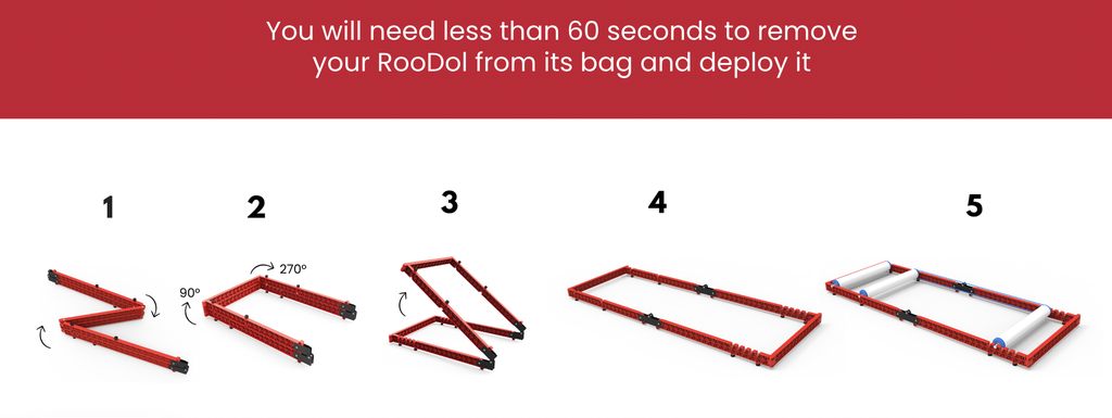 ZYCLE RooDol by Zycle Compact