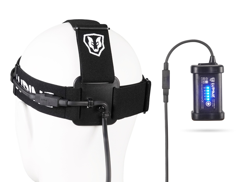 LUPINE Betty RX 7 - 6,9 Ah SmartCore