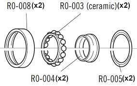 [R0-004] FULCRUM R0-004 cone