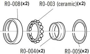 [R0-008] FULCRUM R0-008 cup